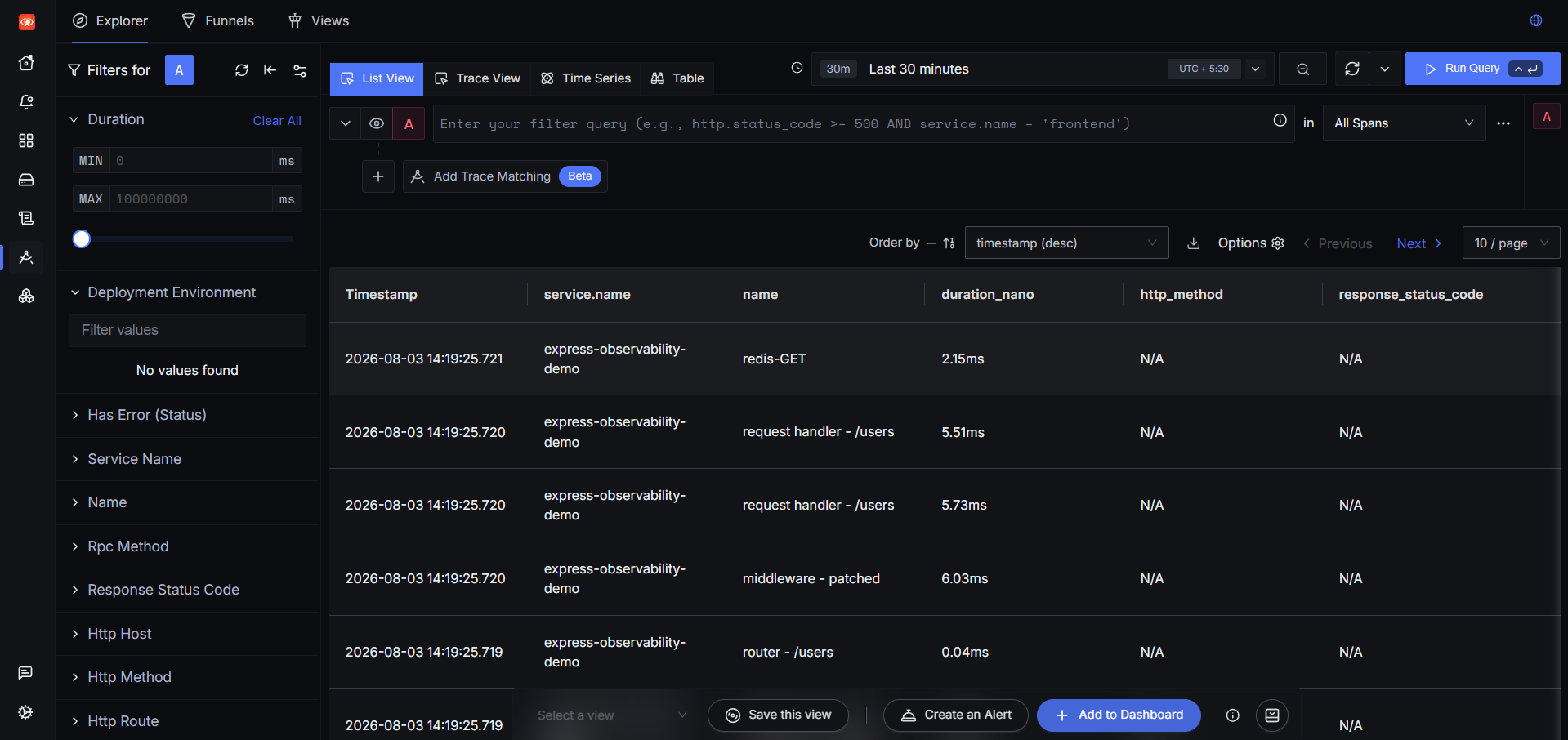 PostgreSQL and Redis spans for the /users endpoint in a SigNoz trace